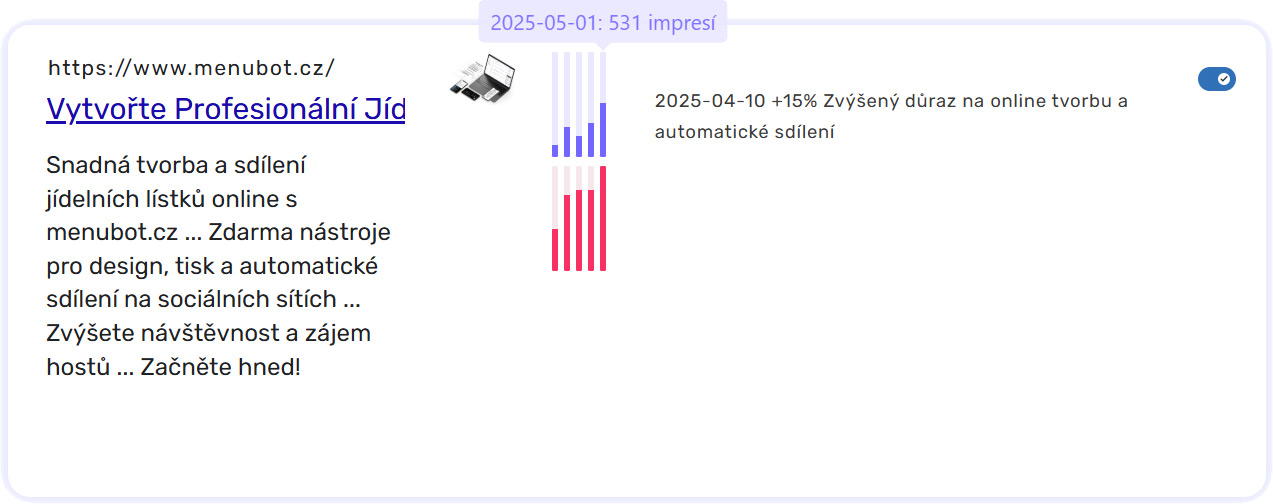 SEO s umělou inteligencí SEO s umělou inteligencí