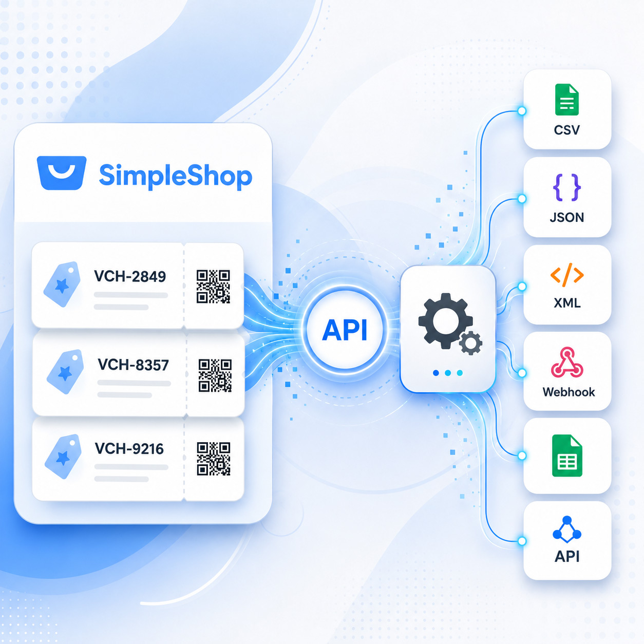 Export čísel voucherů ze SimpleShopu přes API: Menubot je připraví do jakéhokoliv formátu